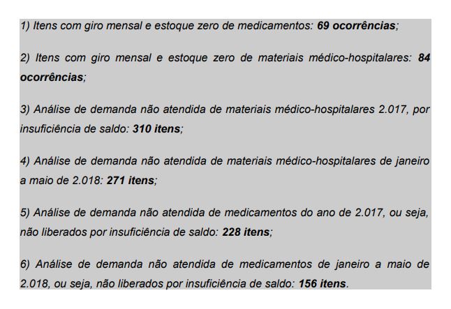 Informações baseadas no relatório cedido pelo Sismat.