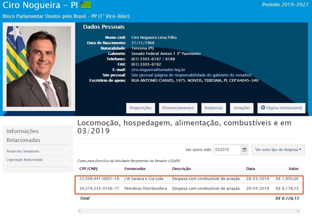 Dados disponíveis no site do Senado Federal sobre Ciro Nogueira.