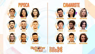 Participantes do BBB 2020.