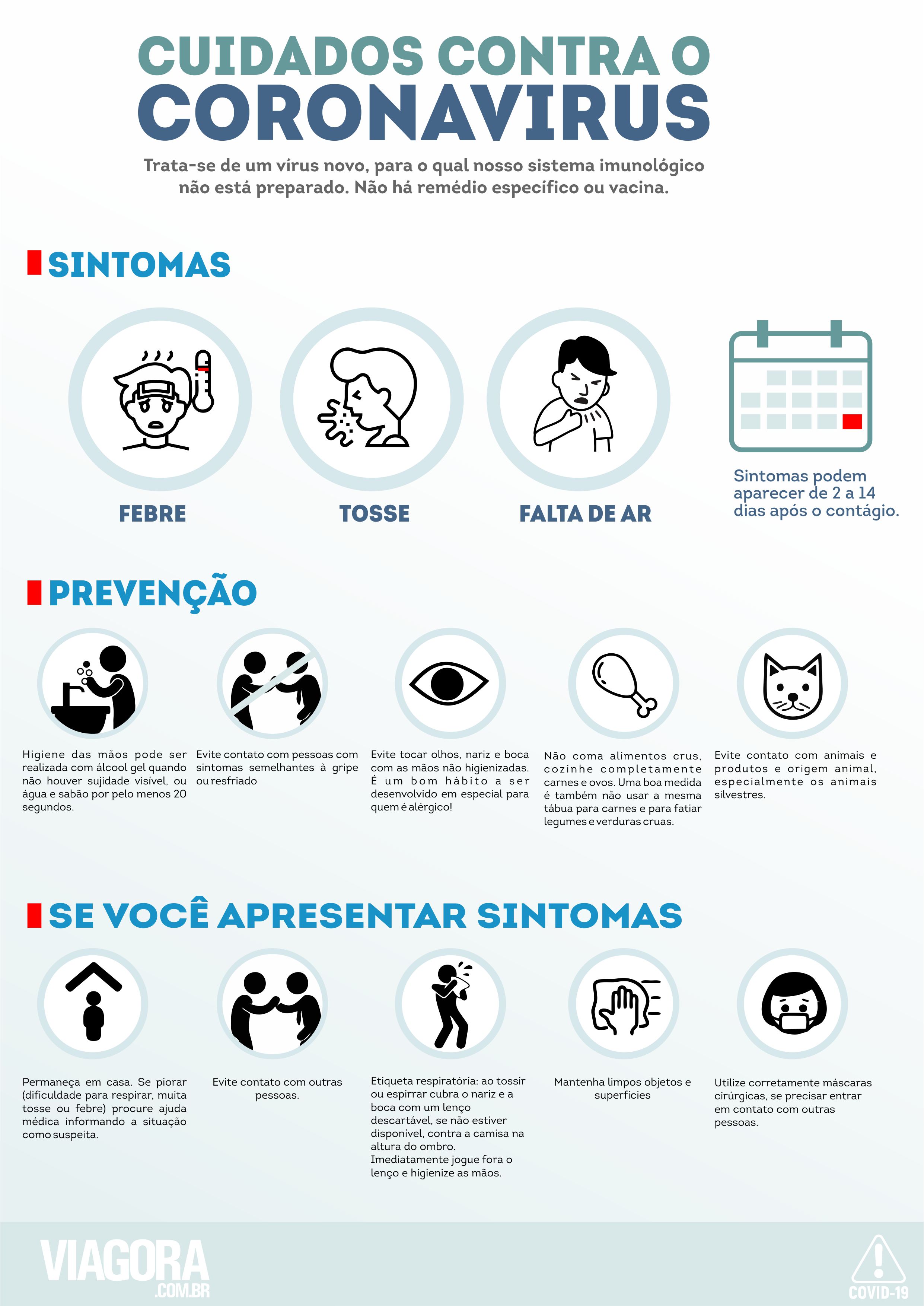 Cuidados e prevenção contra o novo coronavírus.