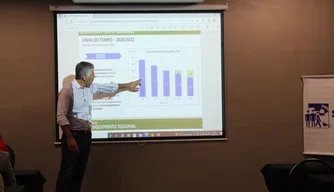 Sinduscon Teresina discute habitação social