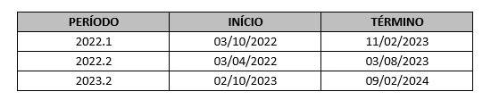 Calendário acadêmico UESPI.
