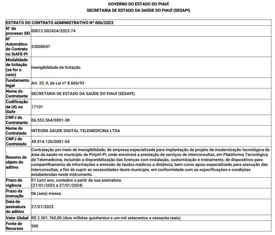 Contrato com a empresa Integra Saúde Digital Telemedicina Ltda.