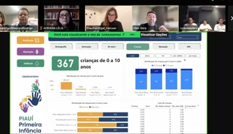 App Piauí Primeira Infância