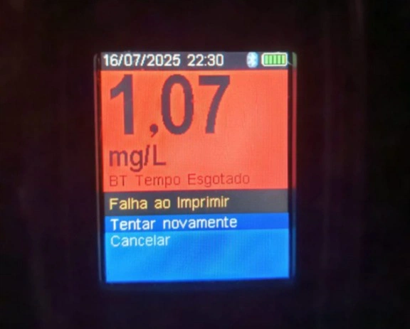 Teste de etilômetro.