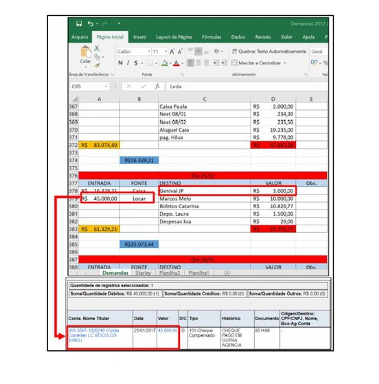Planilha encontrada durante operação