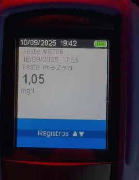 Motociclista é flagrado dirigindo embriagado