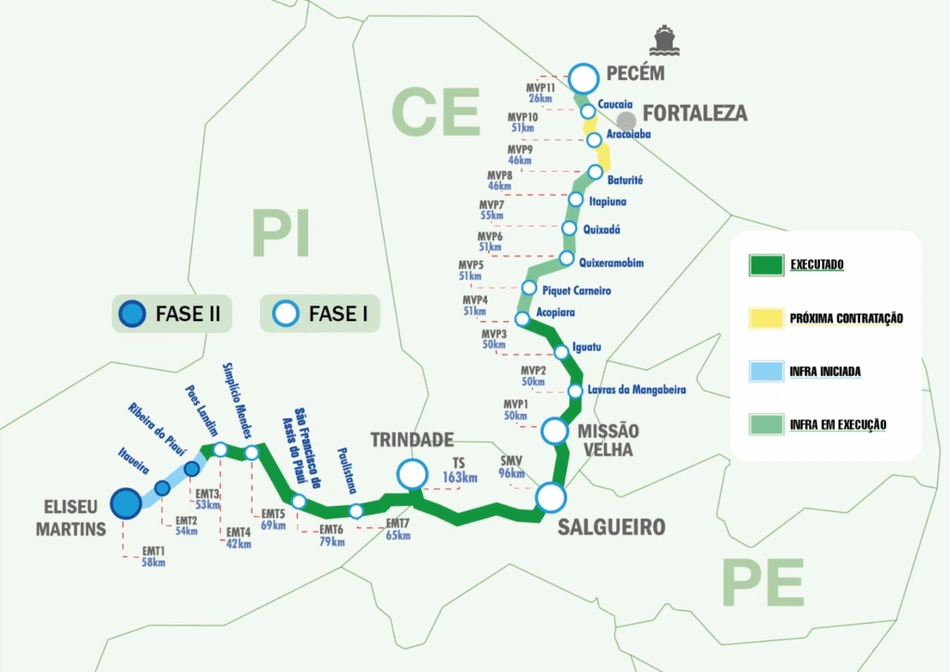 Trechos da ferrovia Transnordestina