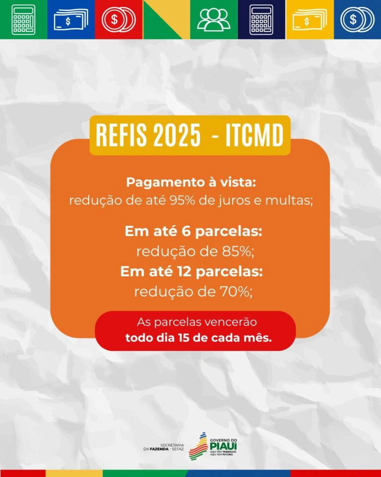 Refis 2025