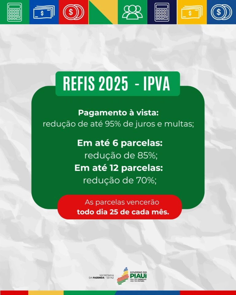 Refis 2025