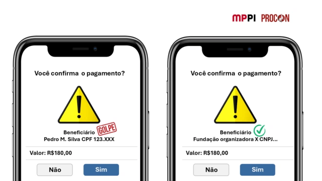 Fraude digital