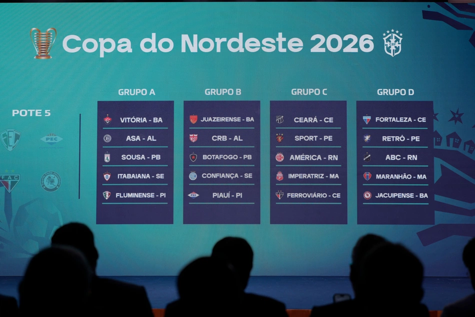 Grupos da Copa do Nordeste 2026