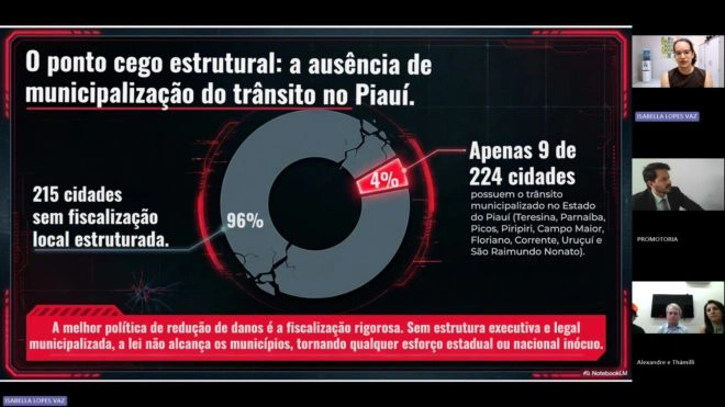 MPPI articula medidas para reforçar segurança no trânsito em Luís Correia